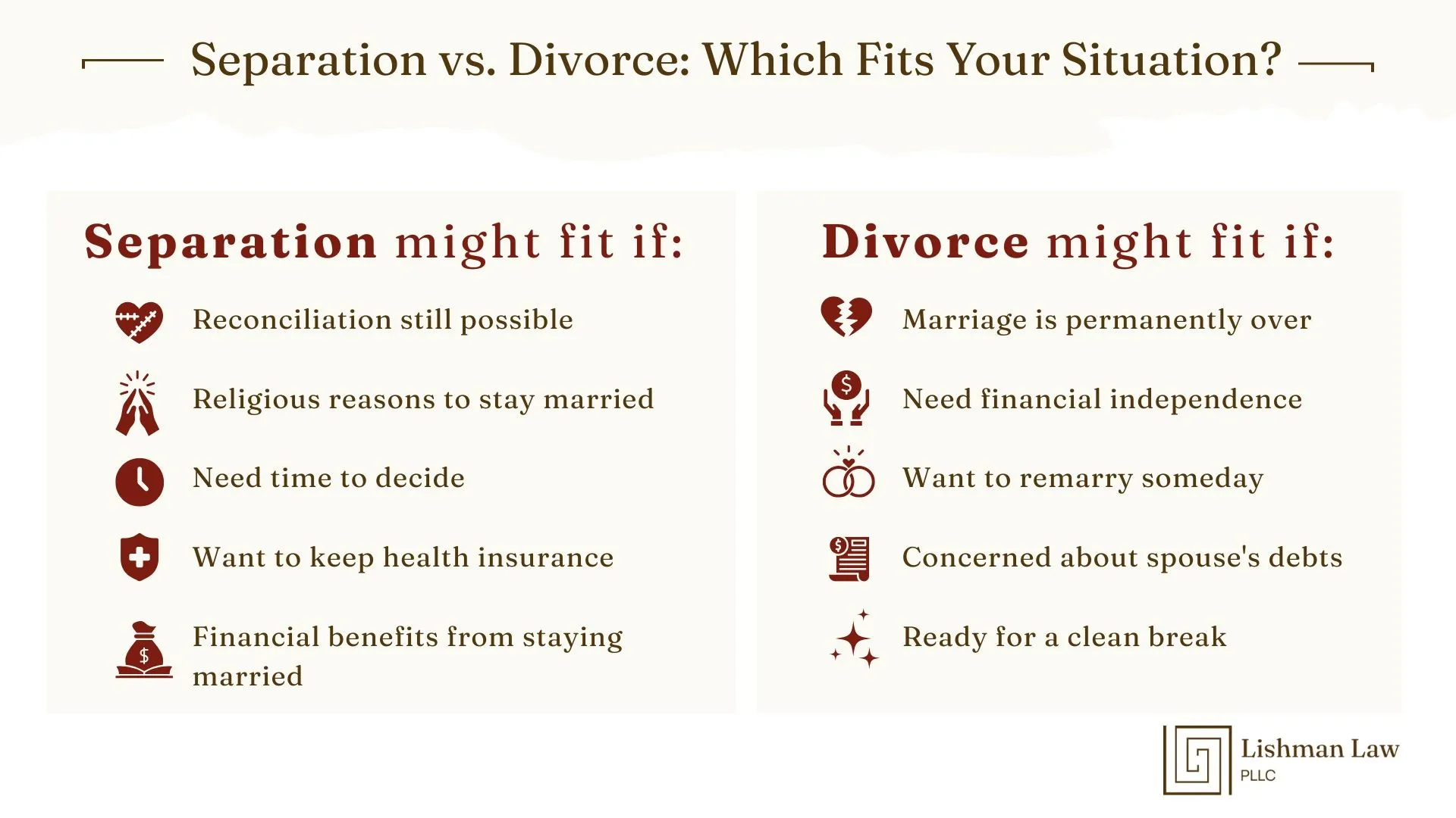 Separation vs Divorce: Which Fits Your Situation?